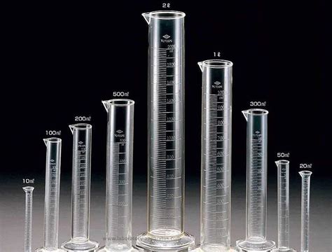 Measuring Cylinder/Graduated Cylinder Definition Uses Functions - All ...