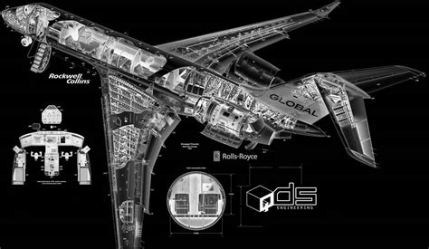 What is Aerospace Engineering?