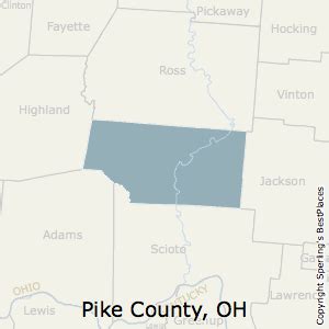 Pike County, Ohio Climate