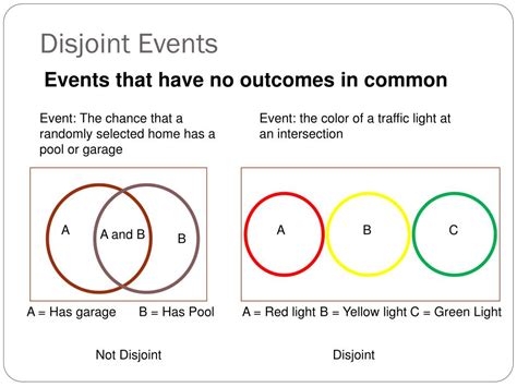 Disjoint Events: Definition, Examples Statistics How To, 48% OFF