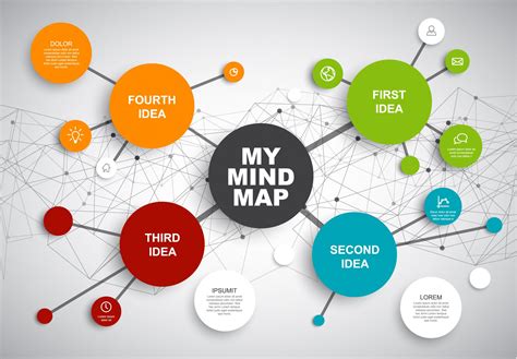 Mind Map Dengan Canva - IMAGESEE