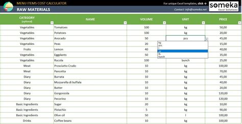 Food Cost Excel Template Excel Template Meal Items Cost Calculator ...