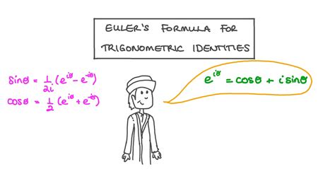 Lesson Video: La fórmula de Euler para identidades trigonométricas | Nagwa