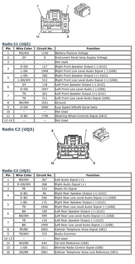 2010 Chevy Malibu Stereo Wiring Diagram - Wiring Diagram