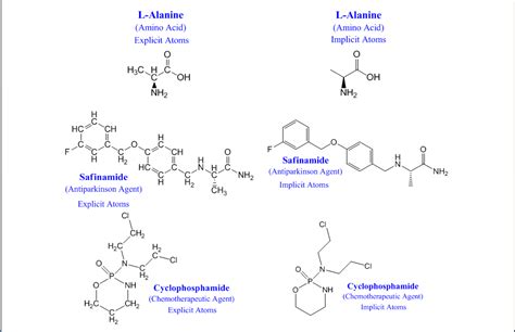 Ester Functional Group Examples