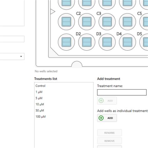 Wound Healing Assay - HoloMonitor® Live Cell Assay - PHI