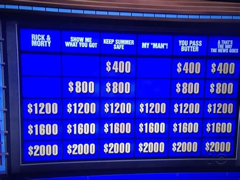 Tonights categories in Double Jeopardy - Meme Guy