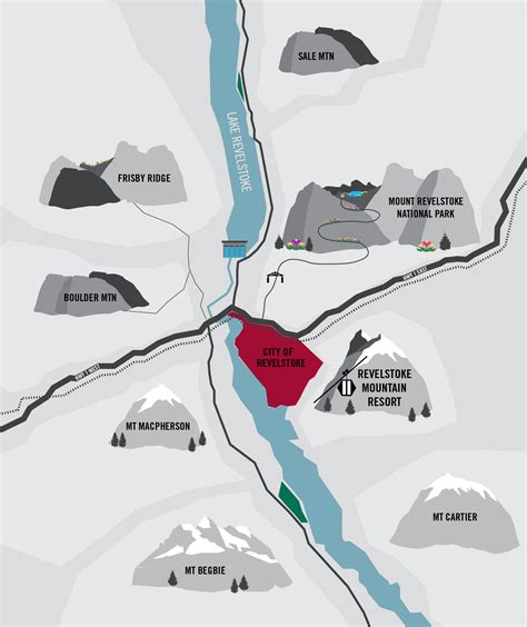 Town Map | Find Your Way Around | See Revelstoke