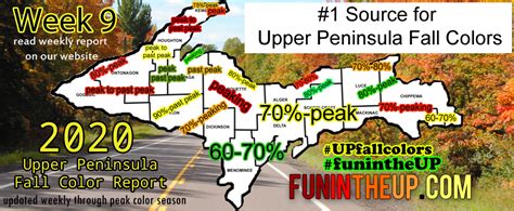 2020 Upper Peninsula Michigan Fall Color Report, Michigan Fall Colors ...