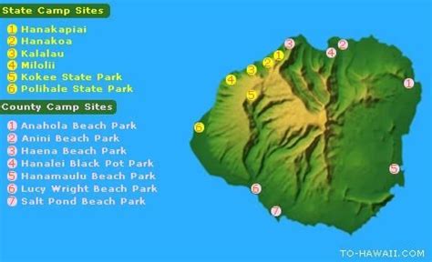 Kauai Camping and Campgrounds | To-Hawaii.com