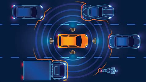 What is ADAS and How Does it Work? » Car Blog India