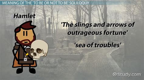 Hamlet's To Be Or Not To Be Soliloquy: Meaning & Overview - Video ...