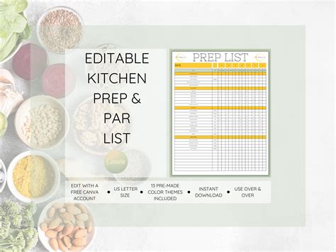 Prep and Par List for Kitchens Food Prep List Edit Free With - Etsy