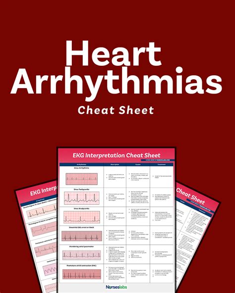 EKG Interpretation Cheat Sheet & Heart Arrhythmias Guide (2020 Update)