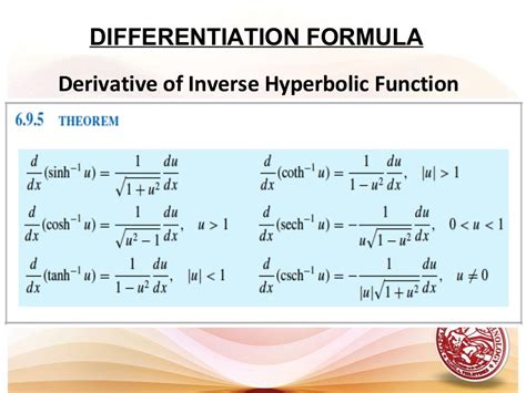 Lesson 4 derivative of inverse hyperbolic functions