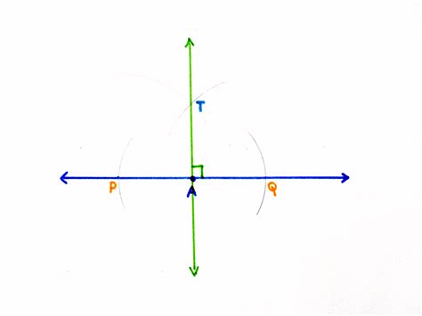 How to Construct a Perpendicular Line to a Given Line Through Point on ...