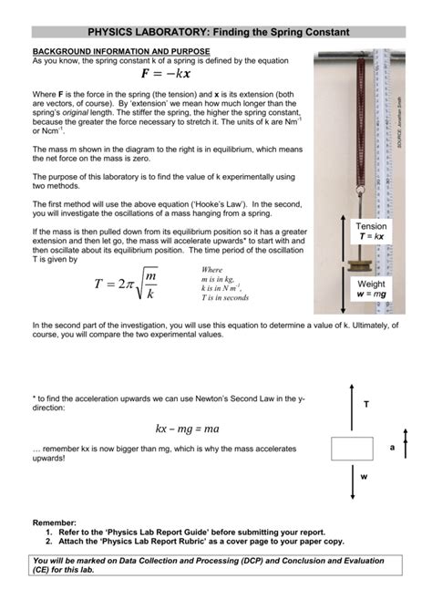 LABORATORY - Finding the Spring Constant