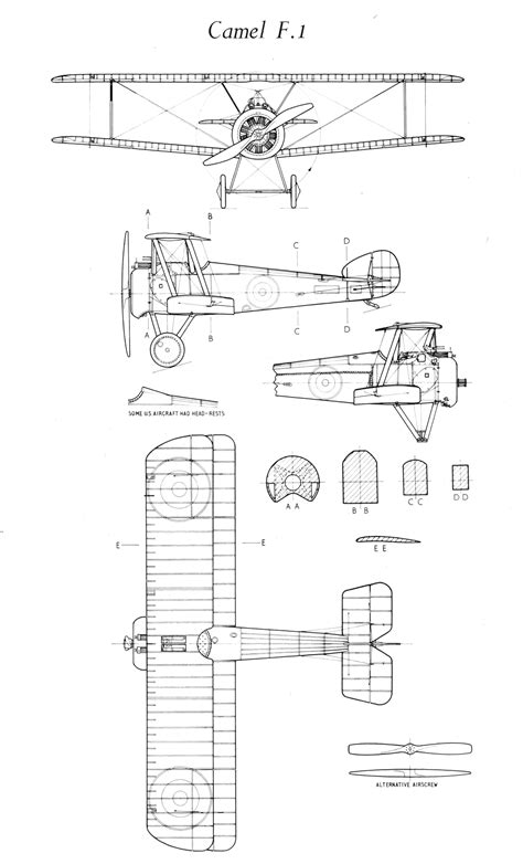 Sopwith Camel Specifications - KipAero