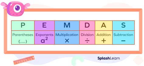 What are Brackets in Math? Definition, Types, Examples & Uses