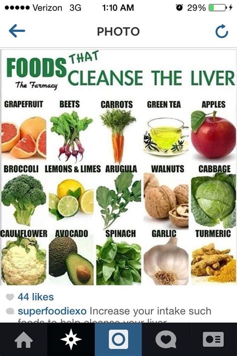 Diet Plan For Fatty Liver Diet Plan | PrintableDietPlan.com