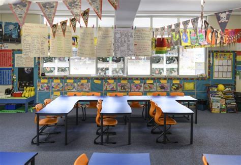 Heavily Decorated Classrooms Disrupt Attention and Learning In Young ...