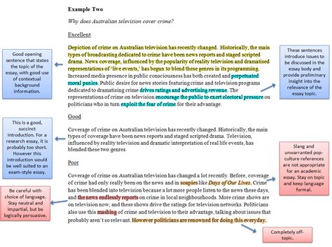 How Go Write A Good Intro To A Thesis Apper - Akehurst Scribble