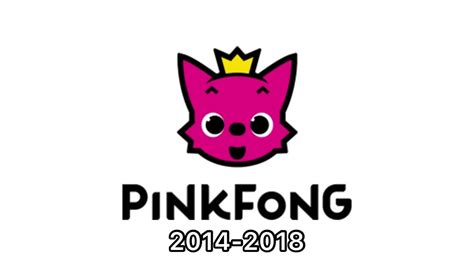 Pinkfong historical logos - YouTube