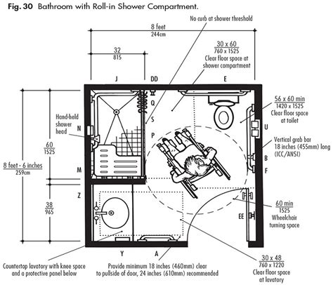 Ada Residential Bathroom Floor Plans - floorplans.click