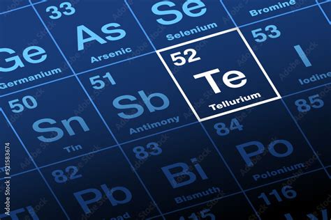 Tellurium on periodic table. Rare metalloid, chalcogen and chemical ...