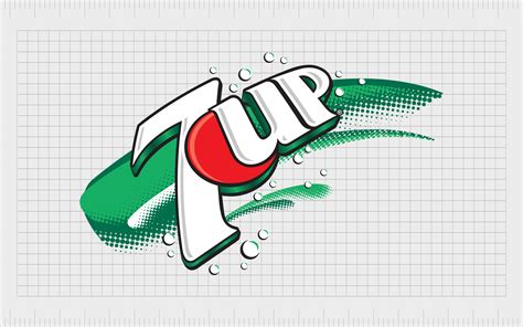 7UP Logo History: The 7UP Logo Evolution And Meaning