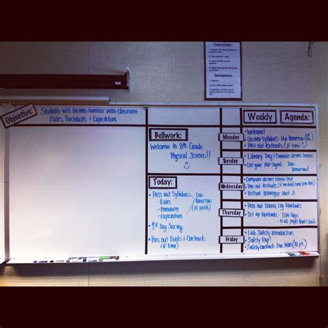 Sign-in | Classroom whiteboard organization, Science classroom, Classroom