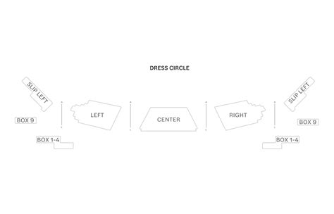 London Coliseum Seating Plan | Best Seats, Best Views, Best Prices