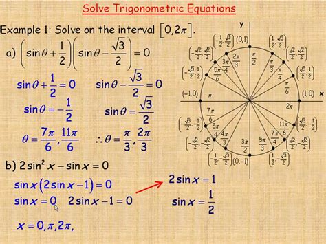 Solve Trigonometric Equations Part 1 - YouTube