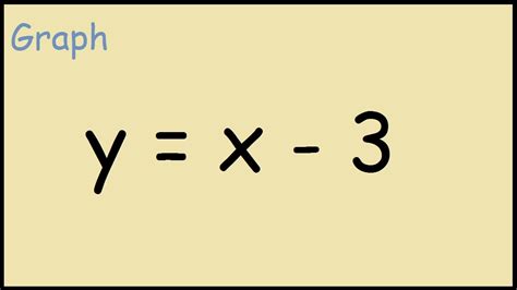 √ダウンロード y=x^3 table 276745-Y=6(3)^x table - Saesipapicteaf