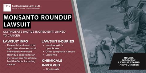 Monsanto Roundup Lawsuit [2024 Update] | Roundup Weed Killer