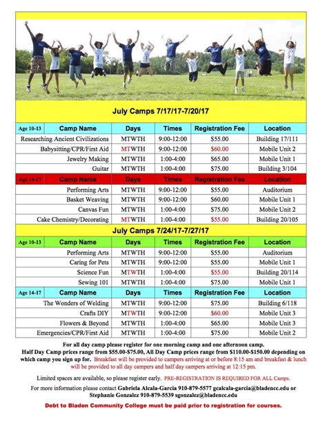 Youth Summer Camps at Bladen Community College