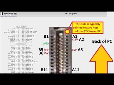 Pcie X4 Pinout