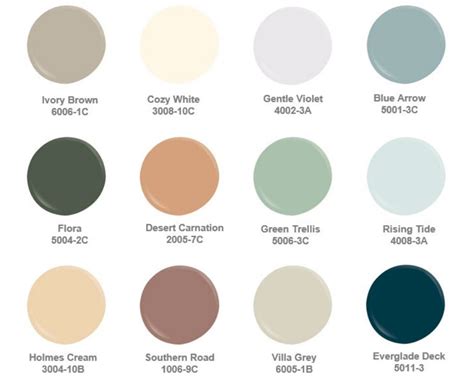 Interior Home Colors For 2023 | Psoriasisguru.com