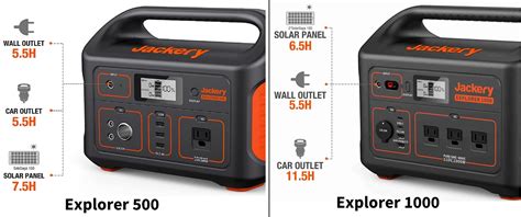 Jackery Explorer 500 Vs. 1000: In-depth Comparison