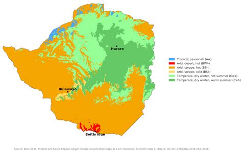 Blue Green Atlas - The Climate of Zimbabwe