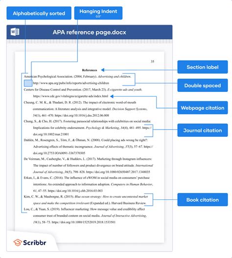 Setting Up the APA Reference Page | Formatting & References (Examples)