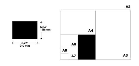 A5 Paper Size In Inches, Mm, Cm, And Dimensions And Usage, 54% OFF