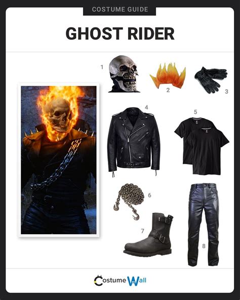 Dress Like Ghost Rider Costume | Halloween and Cosplay Guides