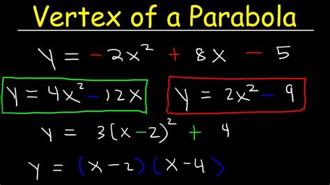 What Is An Equation Of A Parabola With The Given Vertex And Focus 2 5 6 ...