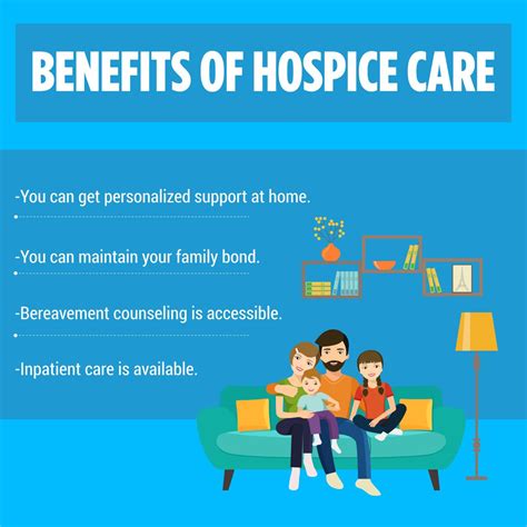 Pin on Hospice Care