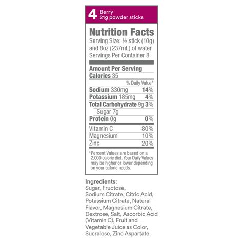 32 Drip Drop Nutrition Label - Labels Database 2020