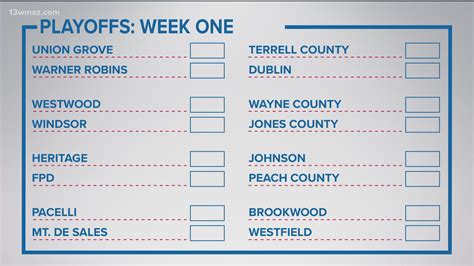 Central Georgia high school football updates and scores Nov. 27 ...