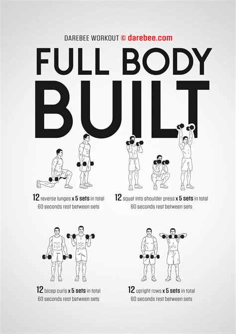 Full Body Built Workout