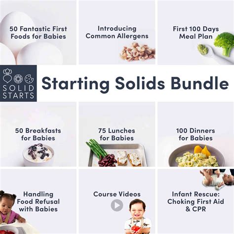 Starting Solids Bundle - Introducing Solids to Babies