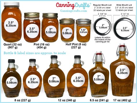 Colorful Adhesive Canning Jar Labels: Canning Jar Label and Cloth ...